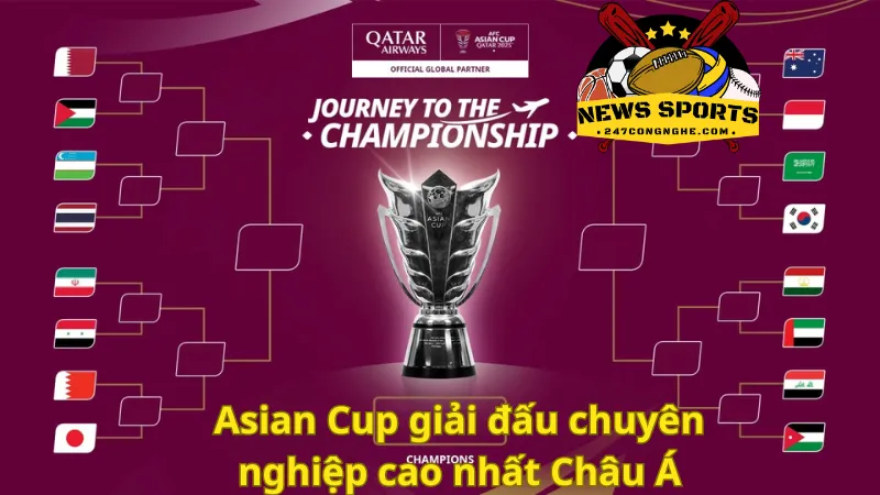 Đôi nét về Asian Cup