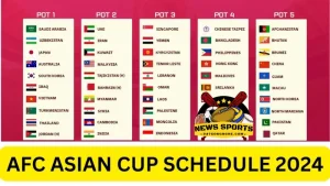 Thông tin chi tiết về Asian Cup